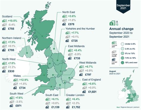 cheapest area to rent in uk 2017